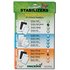 Picture of Stabilizer Starter Kit: 5 Sets