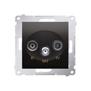 Prise RTV + SAT 10dB connexion à vis avec griffes graphite Simon 54