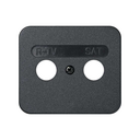 Plate for inductive R/TV/SAT sockets graphite Simon 75