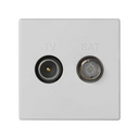 TV+SAT socket IEC single female with trim plate white Simon K45