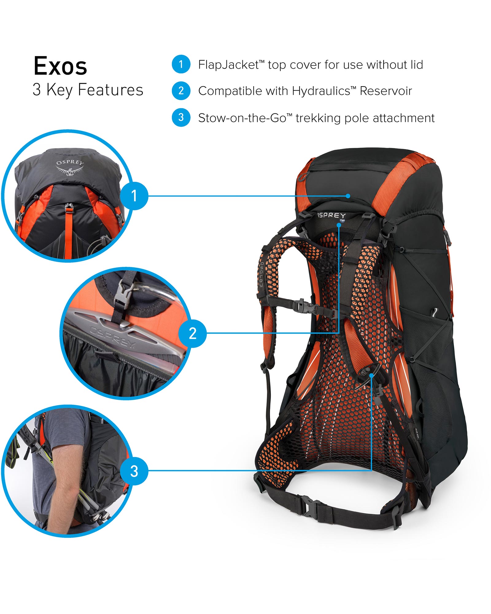 osprey exos 48 stores