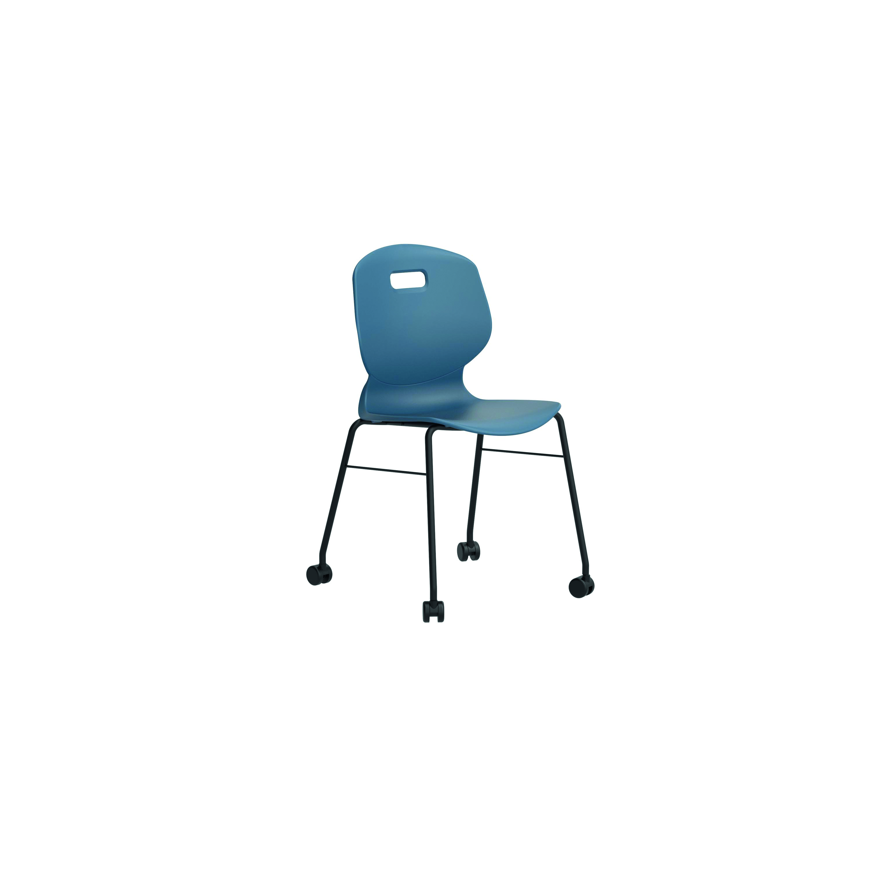 Furniture Sets
