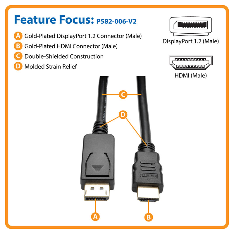 DP 1.2 to HDMI Active Adapter M/M UHD