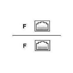 APC, WHITE IN LINE COUPLER CAT5 RJ45F/RJ45F