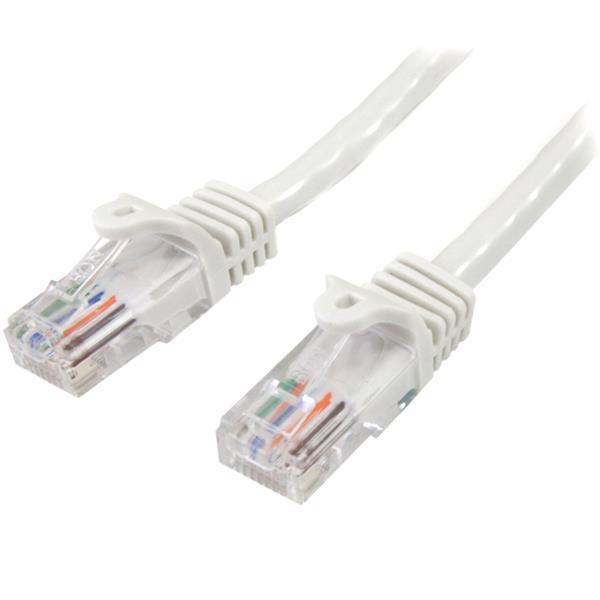 White Snagless Cat5e Patch Cable 5m