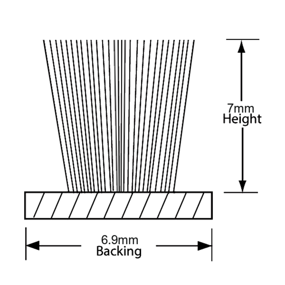 POLYBOND Pile Brush Seal POLYBOND Pile Brush Seal