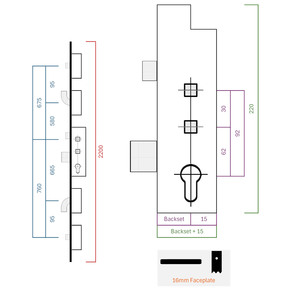 AVOCET Lever Operated Latch & Deadbolt Twin Spindle - 2 Hook 2 Roller AVOCET Lever Operated Latch & Deadbolt Twin Spindle - 2 Hook 2 Roller