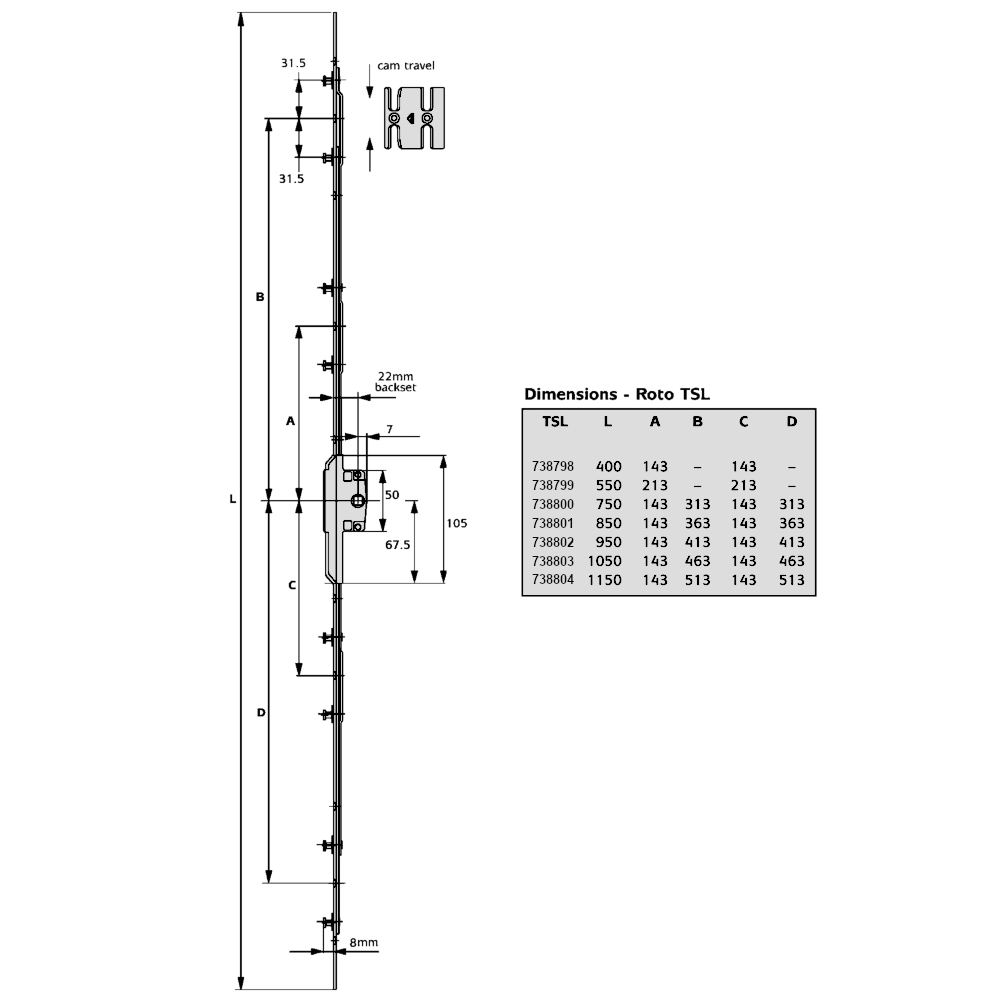 ROTO TSL Twin Cam Espagnolette With 8mm Cam Height & 22mm Backset ROTO TSL Twin Cam Espagnolette With 8mm Cam Height & 22mm Backset