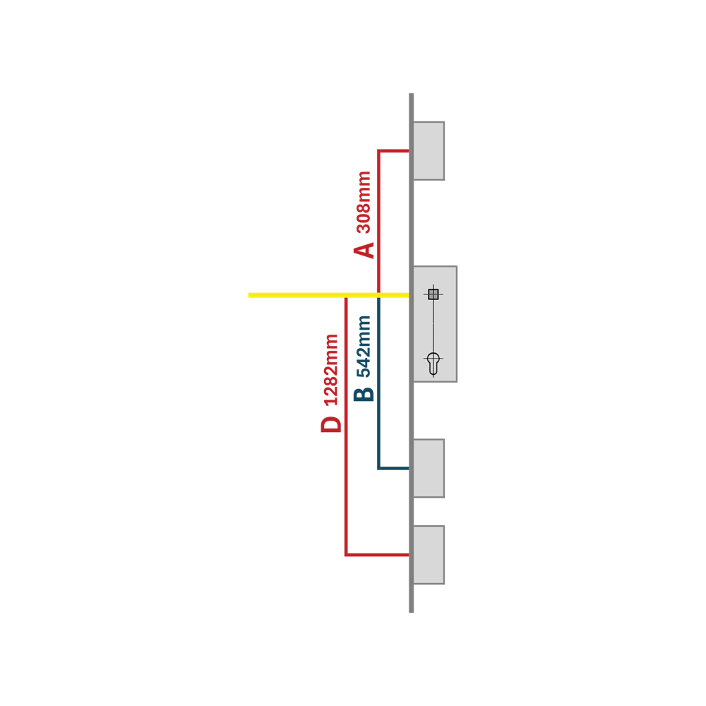 GU Secury Auto A3 1770 Multipoint Lock - 3 Deadlocks GU Secury Auto A3 1770 Multipoint Lock - 3 Deadlocks