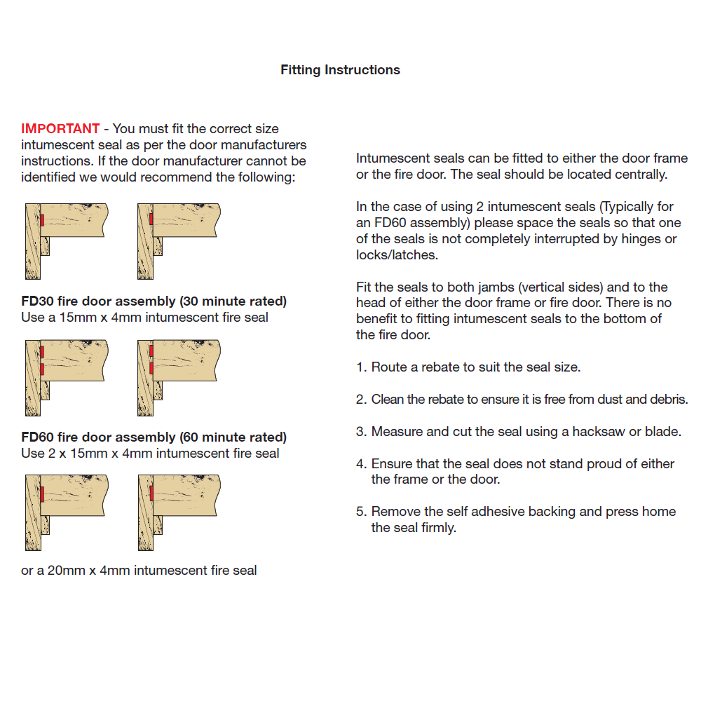 FIRESTOP 2.1m Intumescent Strip - Fire & Smoke 10mm x 4mm - White FIRESTOP 2.1m Intumescent Strip - Fire & Smoke 10mm x 4mm - White