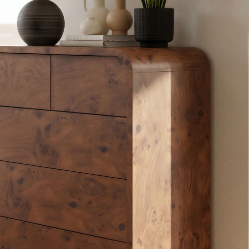 Retro Meets Modern Look