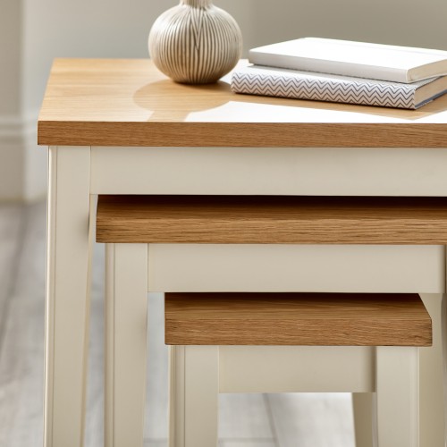Versatile Finish