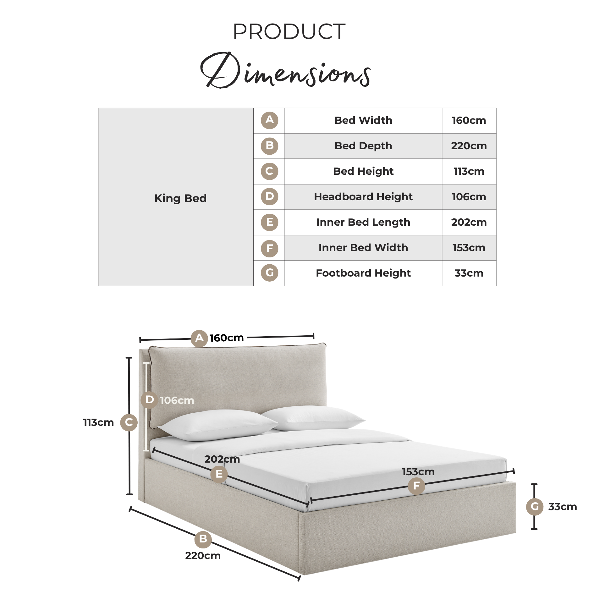 Tilly Green Fabric Ottoman King Size Bed Frame