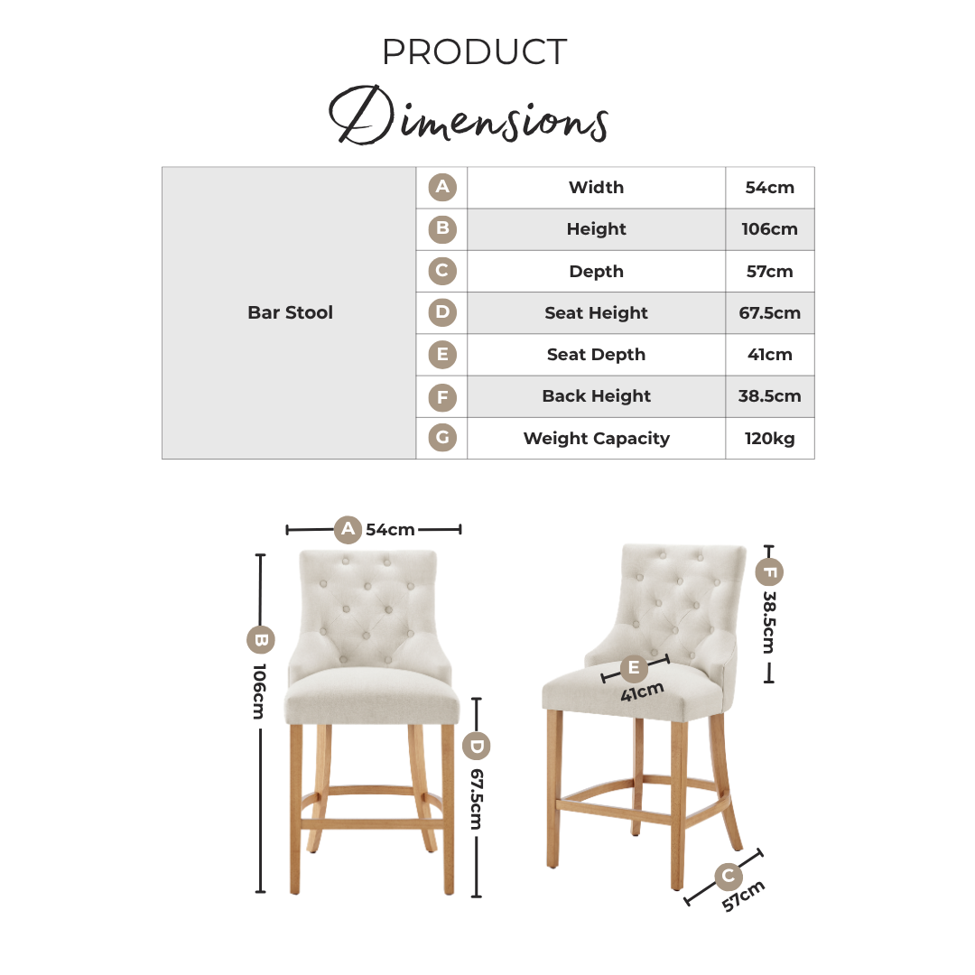 2x Belgravia Beige Fabric Bar Chairs Walnut Effect Legs