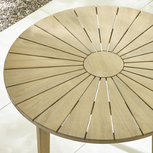 Exceptionally Durable & Long-Lasting