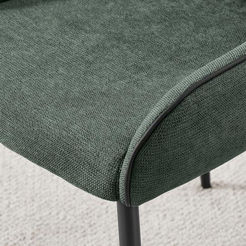 Durable & Wear-Resistant