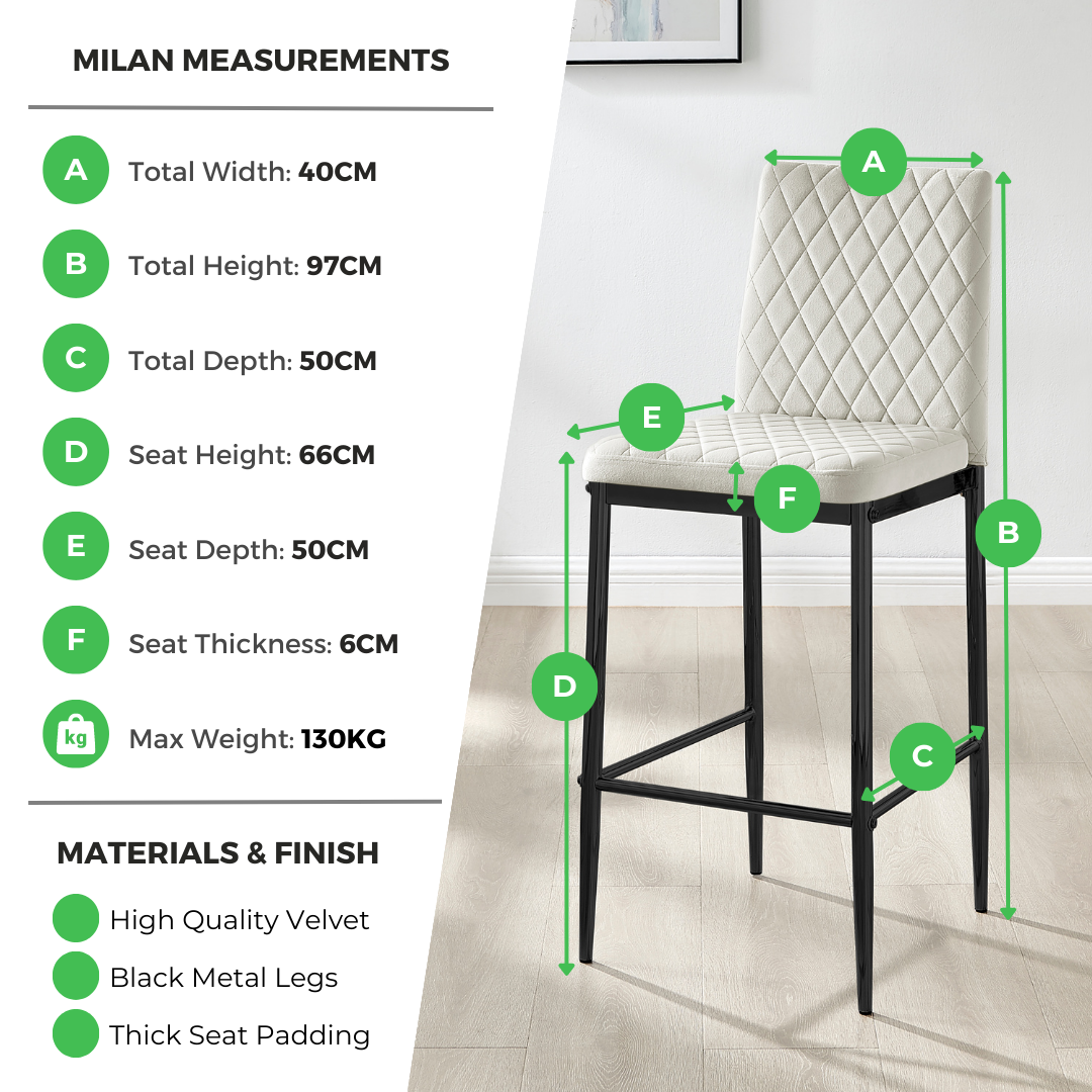 2x Milan Green Velvet Counter Stools Black Legs