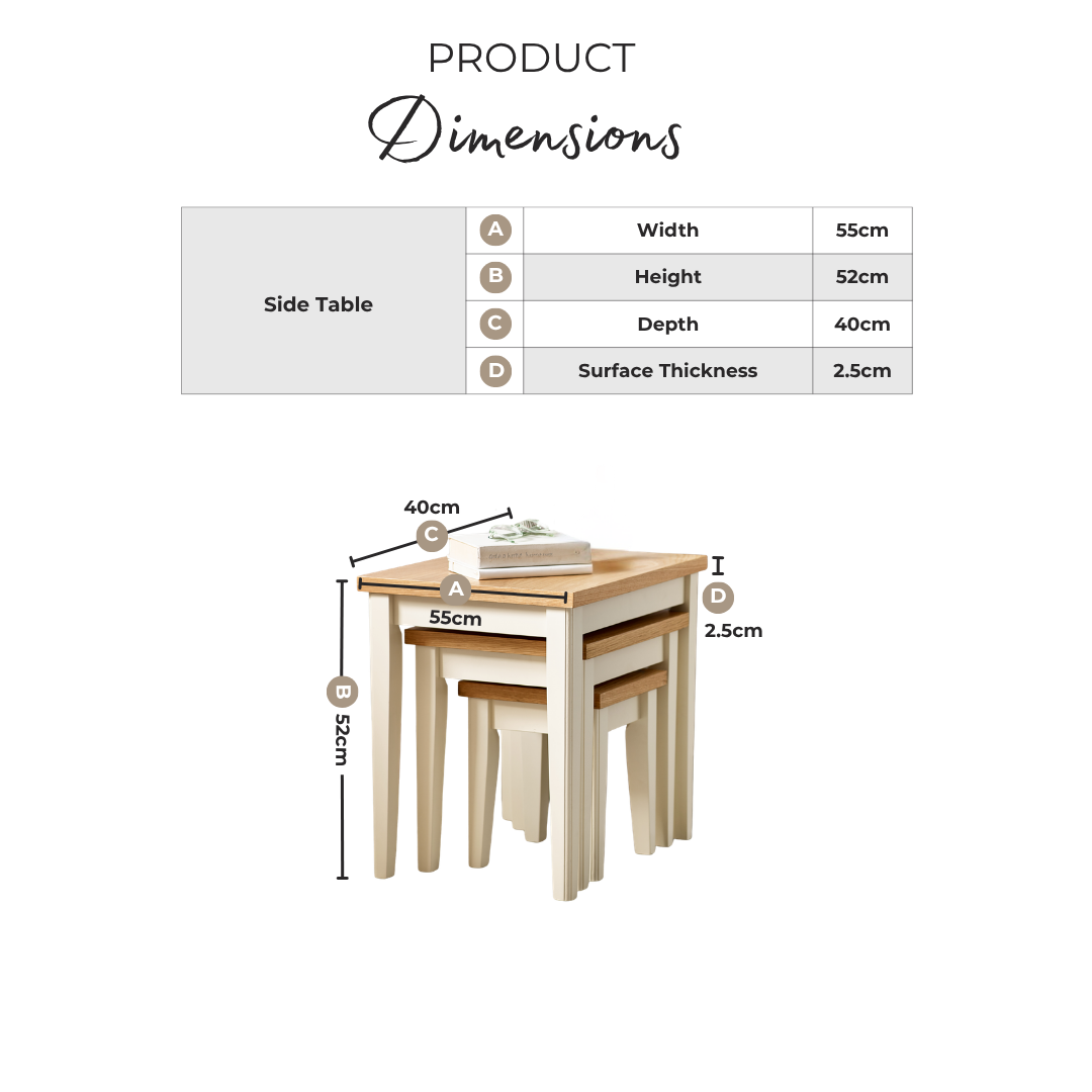 Eden Whitewash & Light Grey 3x Wooden Nesting Tables
