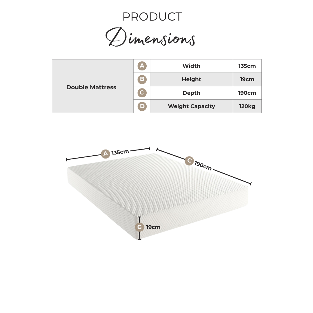 Solis Rolled Pocket Sprung Ecofoam Double Mattress