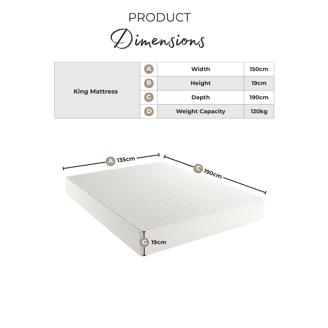 Solis Rolled Pocket Sprung Ecofoam King Size Mattress