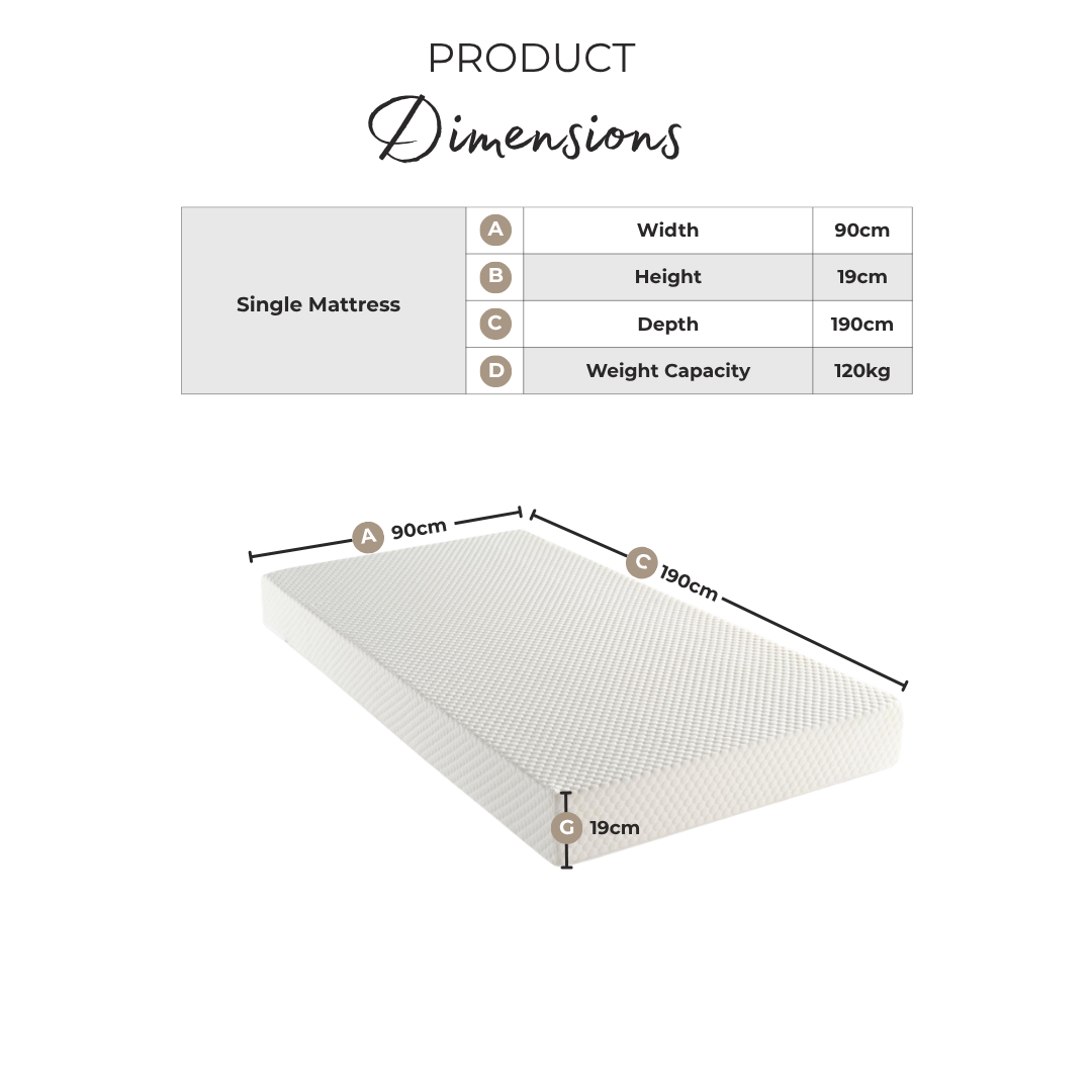 Solis Rolled Pocket Sprung Ecofoam Single Mattress