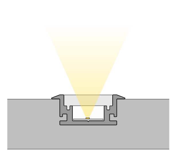 Silicona para perfilería pisable LedFlex