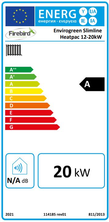 Energy Label