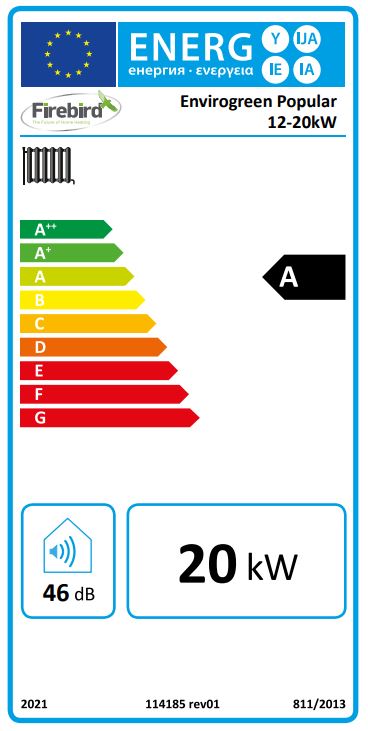 Energy Label
