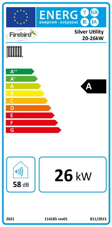 Energy Label