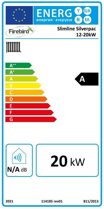 Energy Label