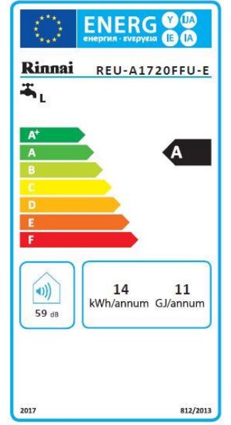 Energy Label