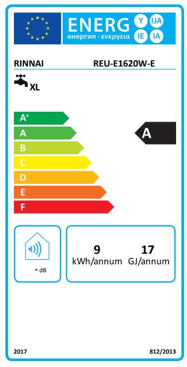 Energy Label