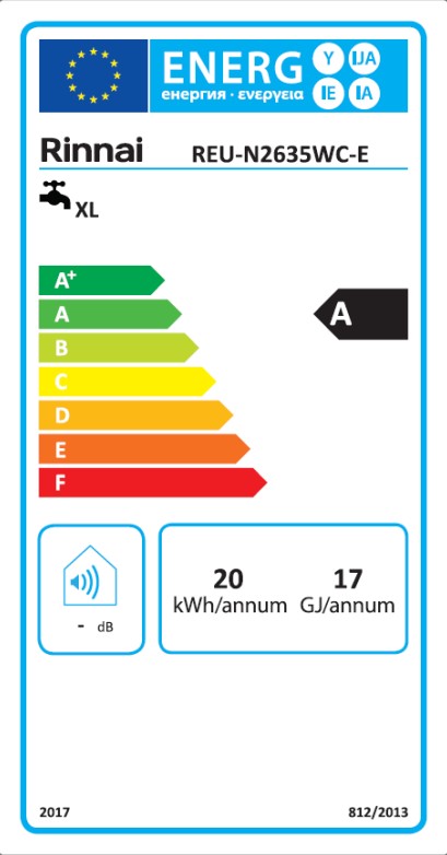Energy Label