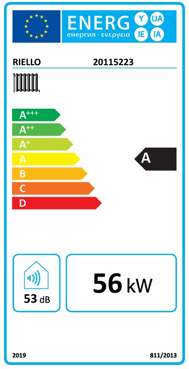 Energy Label