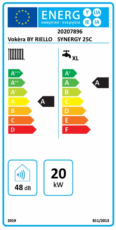 Energy Label