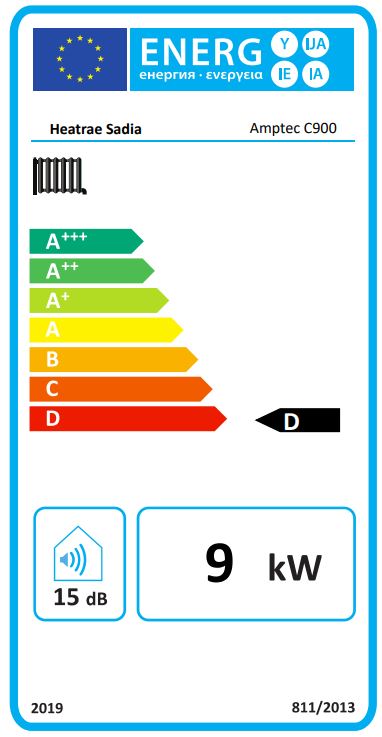 Energy Label