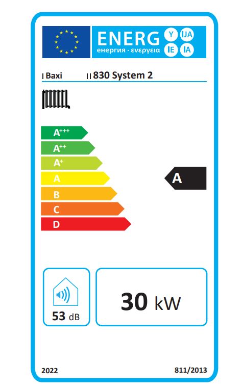 Energy Label
