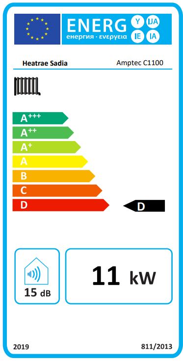 Energy Label