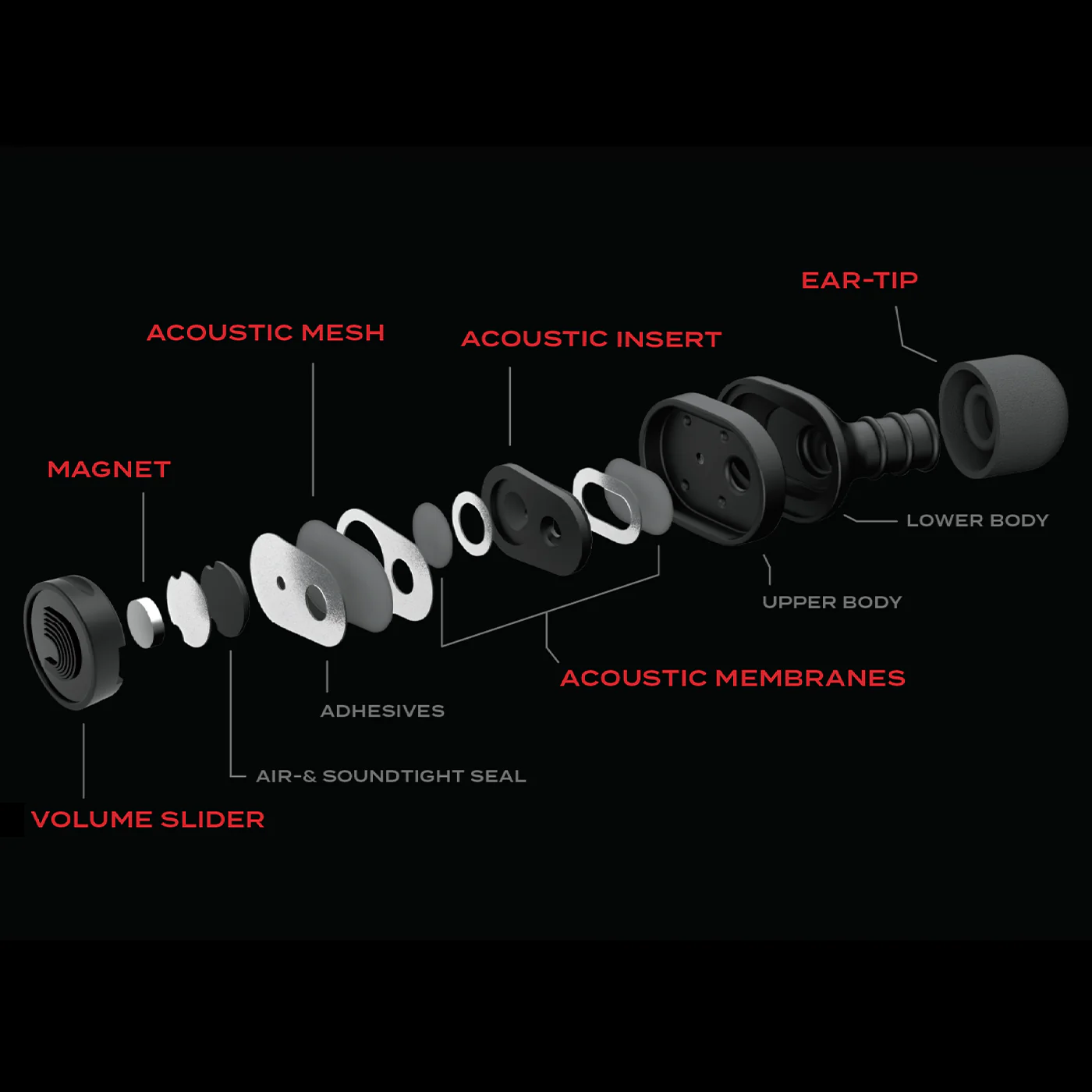 Daddario PW-DBUDHP-01 dBud...