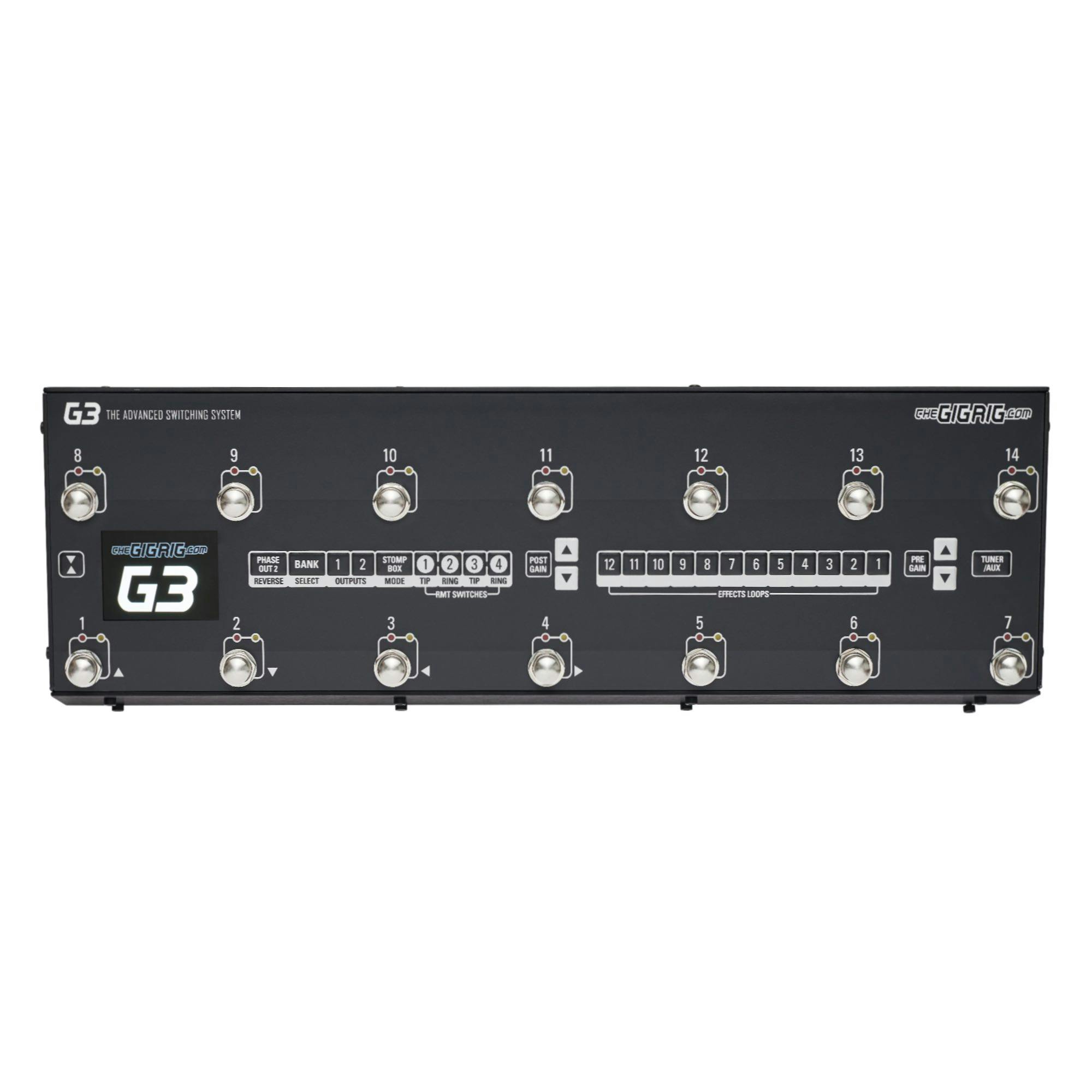 The GigRig G3 Advanced Switching System